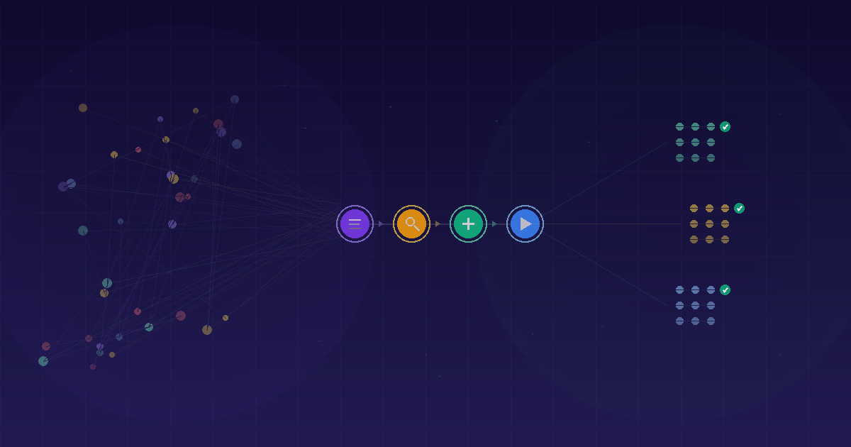 RAG-IFYING PRODUCT DELIVERY